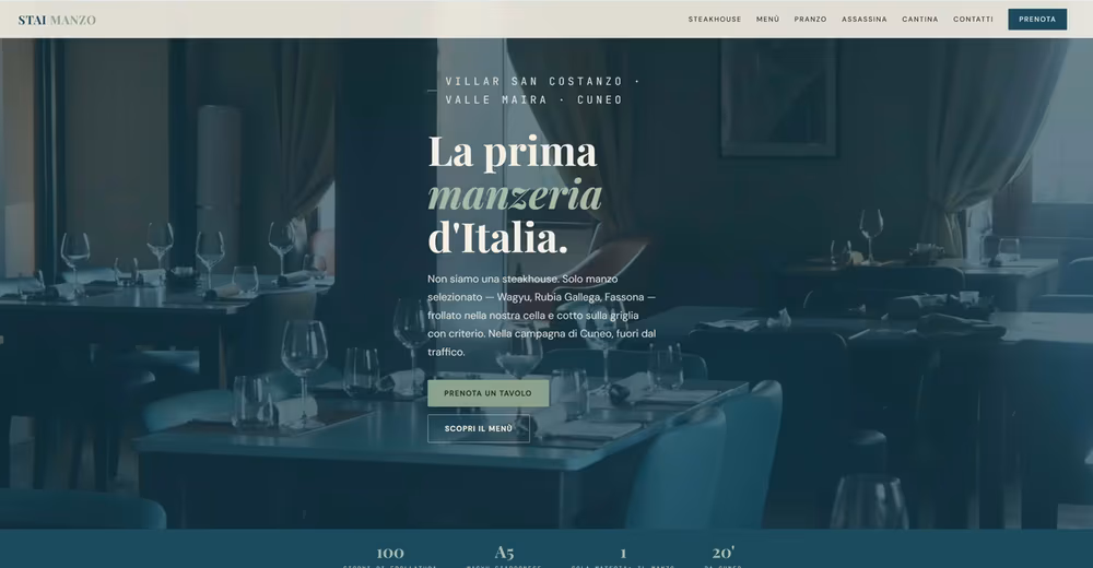 Keepyz Milano, lavori: sito + seo locale per StaiManzo